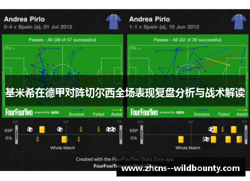 基米希在德甲对阵切尔西全场表现复盘分析与战术解读