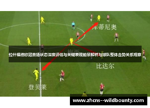拉什福德欧冠赛场状态深度评估与关键表现前景解析与球队整体走势关系观察