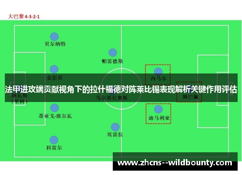 法甲进攻端贡献视角下的拉什福德对阵莱比锡表现解析关键作用评估
