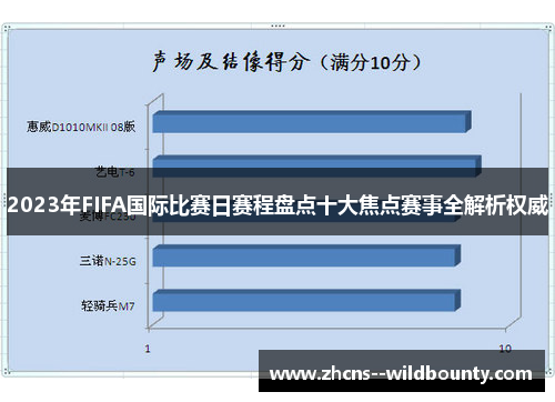 2023年FIFA国际比赛日赛程盘点十大焦点赛事全解析权威