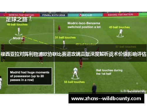 穆西亚拉对阵利物浦欧协联比赛进攻端贡献深度解析战术价值影响评估